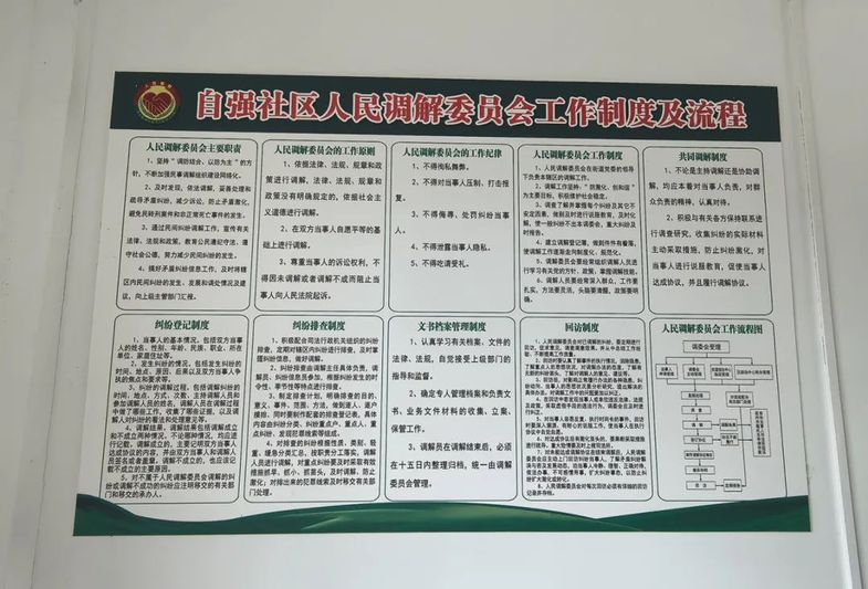 自强社区人民调解委员会工作制度及流程.jpg