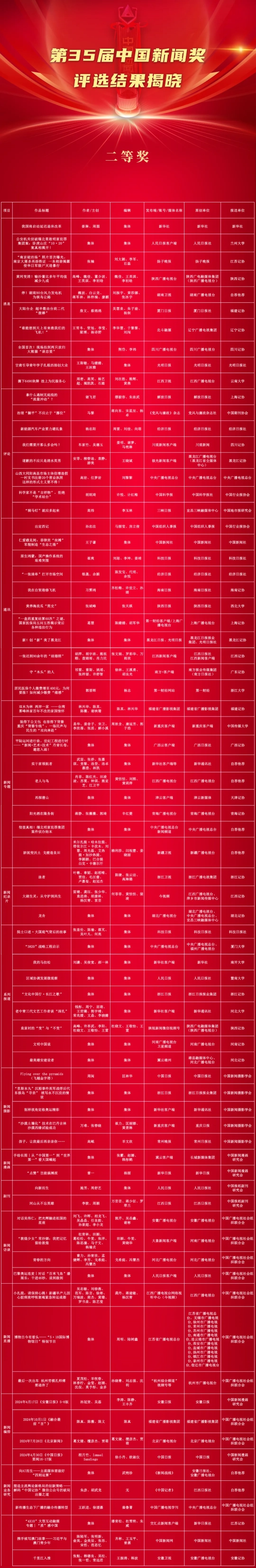 dD0xNzYyMzAyMTAyX3I9MWQ1Mzk5YmZfdz01NDBfcT0xMDBfZT1wbmc=.webp wps_doc_2.png